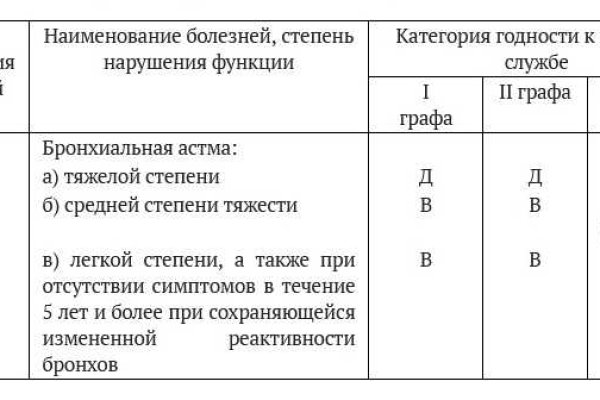 Кракен адрес сайта