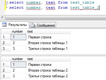 Сайты даркнета